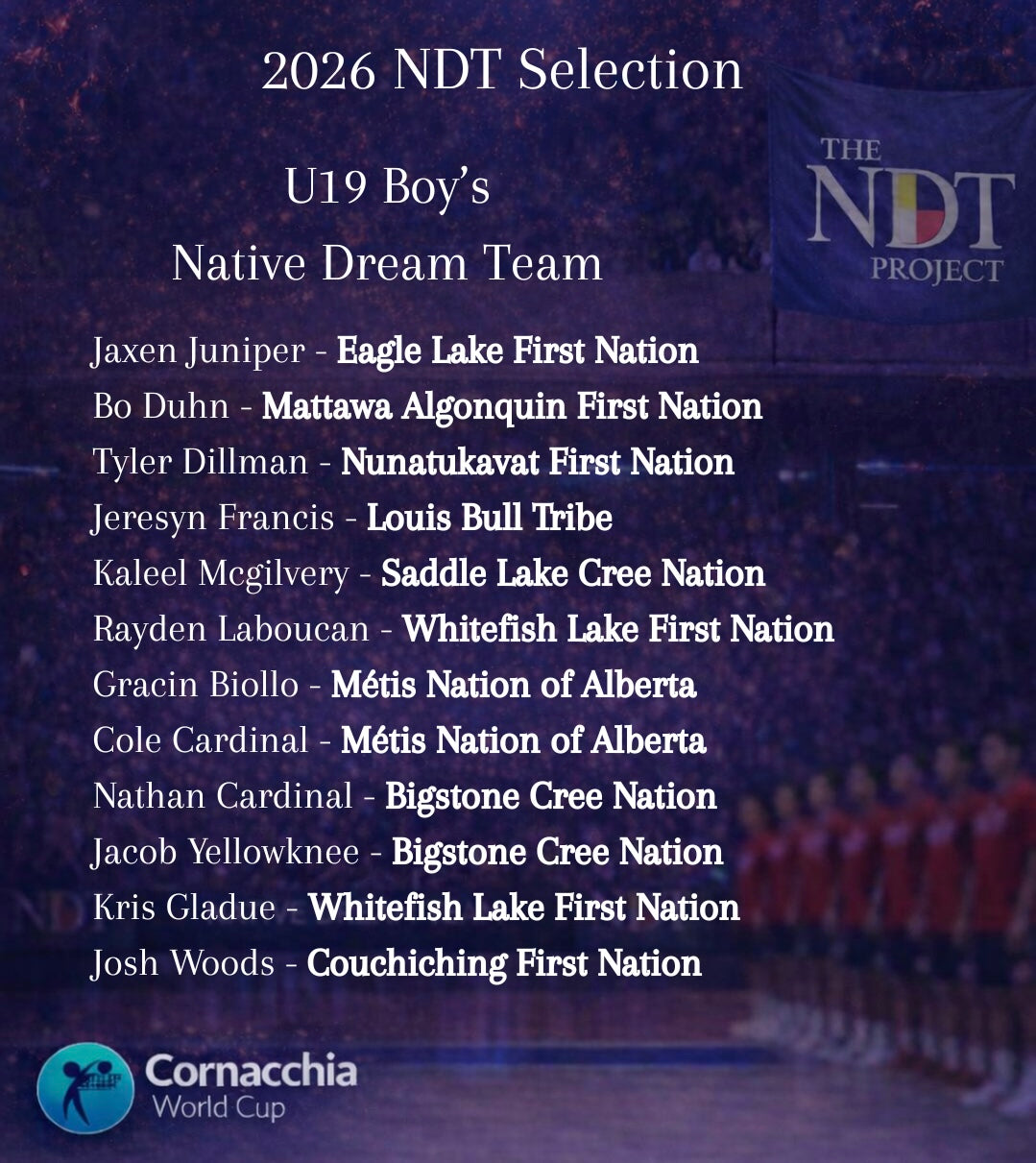 2026 NDT Selection: U19 Boys Native Dream Team