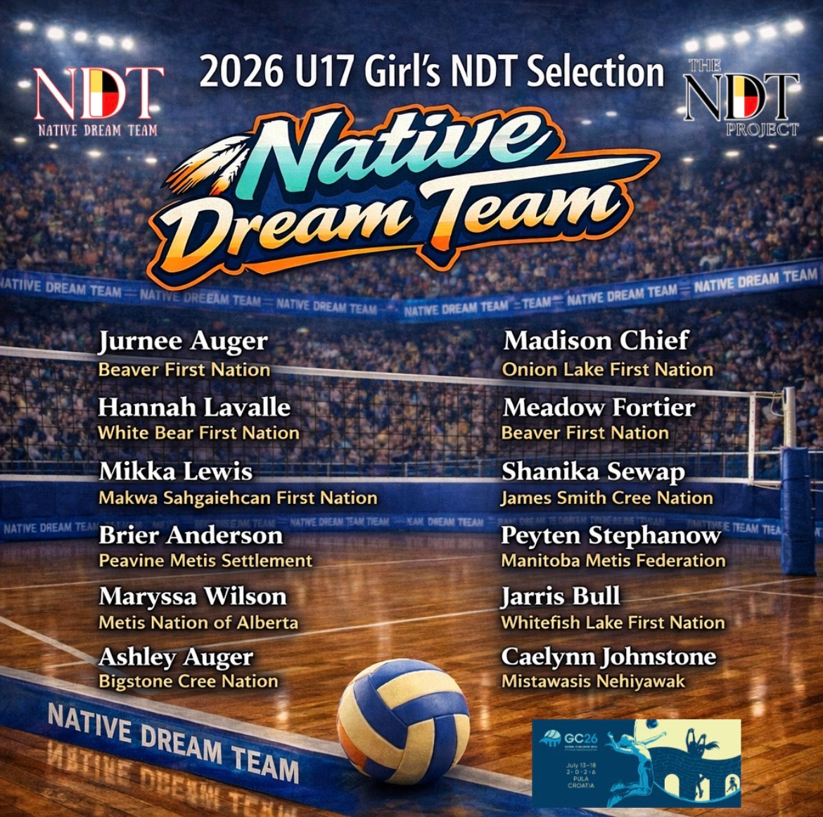 2026 U17 Girls Native Dream Team: Where Dreams Meet the Court